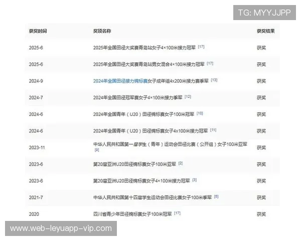 北大准新生刘峡君控体重秘诀曝光：教练为何严禁她吃水果？